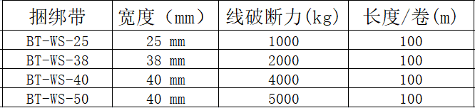 38mm重型捆绑带