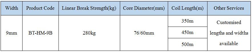 9mm Bonded Textile Strapping