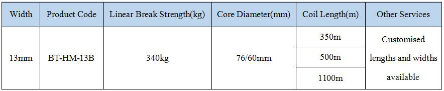 13mm Polyester Bale Press Strapping