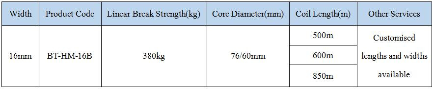 16mm Polyester Bale Press Strapping